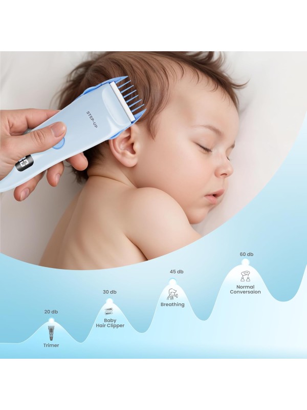 Haircut Hero Sensory Development Program with The Quiet Clipper, Step by Step to Peace at The Barber Shop